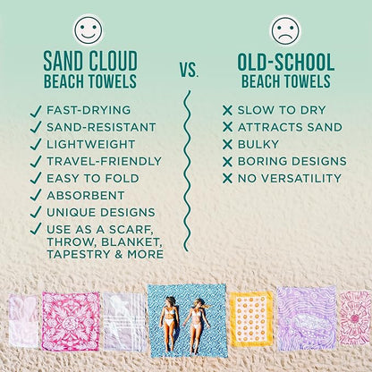 Sand Cloud Turkish Beach Towel - Sand Free - 100% Organic Turkish Cotton Yarn - Quick Dry Towel for Beach, Picnic, Blanket or Bath Towel - As Seen on Shark Tank - Marine Life (Swirl Turtle)