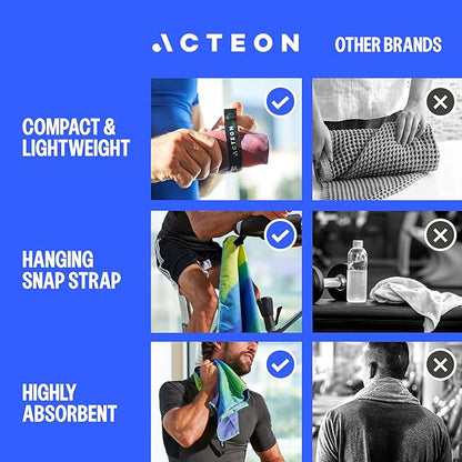 Acteon Microfiber Gym Towels 5 Pack, Quick Dry Silver ION Odor-Free Super Absorbent Sweat Towels for Men & Women, Workout, Yoga, Running, Beach, Travel – 16x30.5 Inch (Midnight Blue)