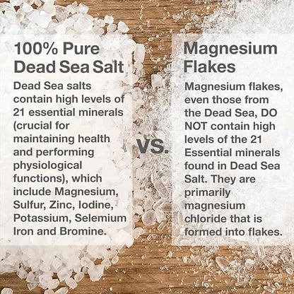 One With Nature 100% Pure Dead Sea Salt for Bath Lavender, 2.5oz 6Pack. High in 21 Essential Minerals, Such as Magnesium, Sulfur, Zinc, Potassium. Skin Nourishing and Therapeutic.