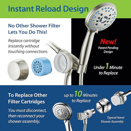 AquaCare Skin & Hair - World's Only Handheld Shower Head Filter with Built-in Hand Shower Bracket, ON/OFF Filtration Modes, Instant Cartridge Reload & Stay-Clean American KDF Cartridge, Satin Nickel