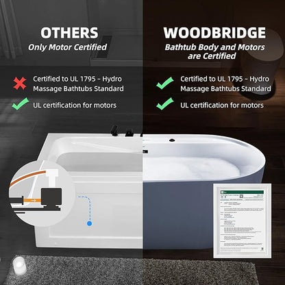 WOODBRIDGE 72" x 35-3/8" Whirlpool and Air Bath Heated Soaking Combination Tub with Adjustable Speed Air Blower and Display Control Panel, Matte Black Finish Trim and Drain Kit,BM-500