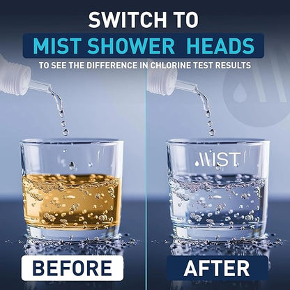Mist Shower Filter Head for Hard Water Improves Skin, Hair, and Nails - 5 Modes High Output Filtered Shower Head with Filter Softens Water and Removes Chlorine and Heavy Metals, Matte Black