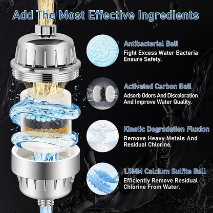 High Output Revitalizing Shower Filter, Keycozy Shower Filter for Hard Water Remove Chlorine, and Dramatically Improves The Condition of Your Skin, Hair and Nails,KPF001