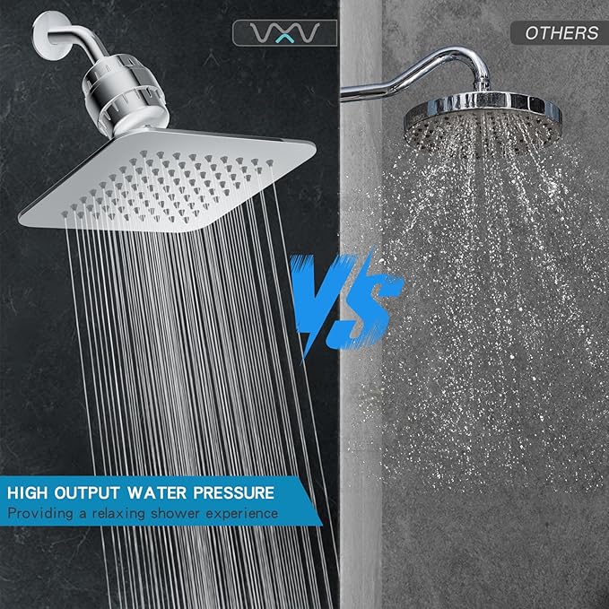 8'' High Pressure Filtered Shower Head Combo 20 Stage Shower Filter for Hard Water, Removes Chlorine & Harmful Substances (Chrome Polished)