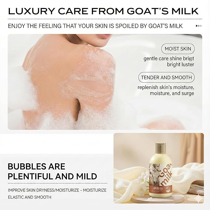 Goat Milk Body Lotion for Dry Sensitive Skin - [250ml] Natural Moisturizing Cream with Lactic Acid - Soothing & Softening Daily Moisturizer for Rough Skin - Non-Greasy Formula