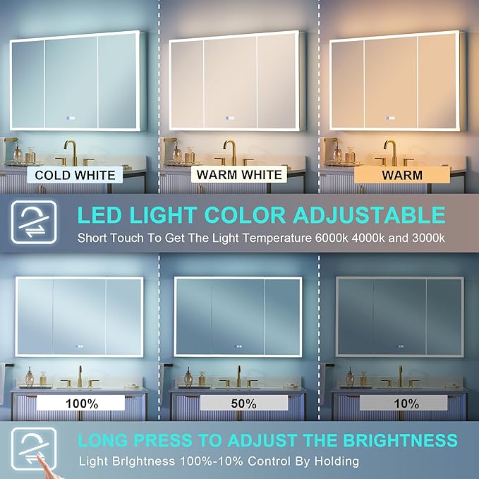 WELLFOR 48" X 30" LED Medicine Cabinet with Mirror, 3X Magnifiying Mirror Cabinet, Defogging/Dimmable Bathroom Mirrored Cabinet, Lighted Medicine Cabinet with Outlets & USB Ports, Three Doors