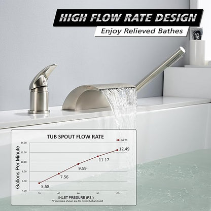 sumerain Waterfall Roman Tub Faucet with Diverter Brushed Nickel, High Flow Waterfall Spout