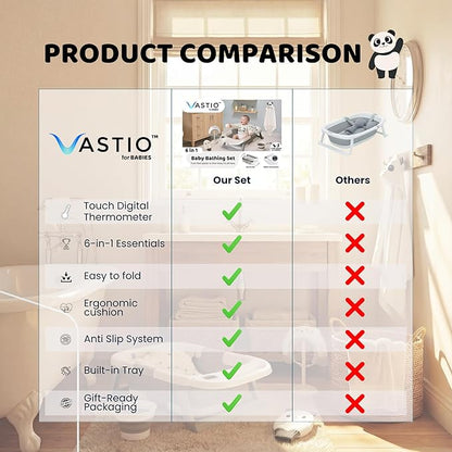 VASTIO™ 6-in-1 Collapsible Baby Bathtub Set – Foldable Baby Bath Tub for Newborn to Toddler, Portable Baby Bath Set with Cushion, Cap, Sponge, Rinse Cup & Towel – All-in-One Baby Bathing Essentials