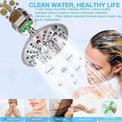 Heavy Duty Shower Filter, Chlorine Hard Water Filter Softener Purifier, with 2 Filter Cartridges, Fits Universal Handheld Shower Head Fixed Rainfall Bath Fixture, Chrome