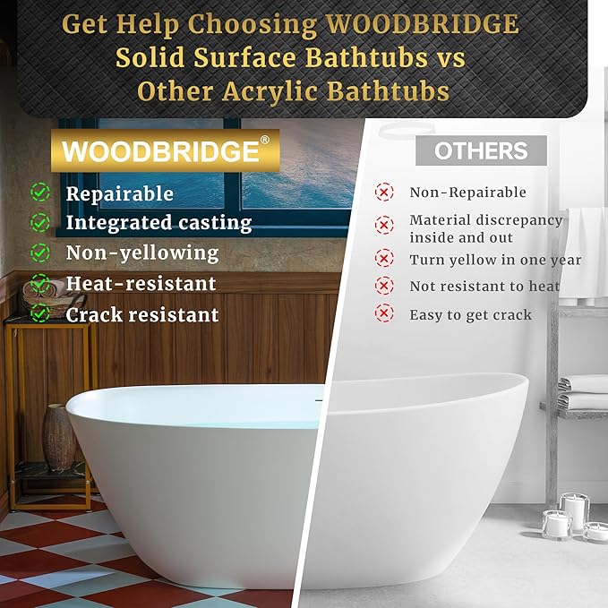 WOODBRIDGE 67" L x 32-5/8" W Luxury Contemporary Solid Surface Stone Resin Freestanding Bathtub in Matte White