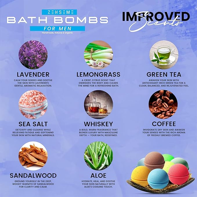 Bath Bombs for Men - Mens Relaxing Bath Bombs Gift Set - Organic with Masculine Scents for Him - 2.5 Oz Each - Gift Set of 8 Scented with Natural Essential Oils for Boyfriend, Husband or Father