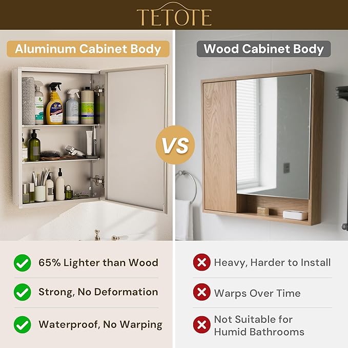 TETOTE 20 x 26 Bathroom Mirror with Storage with Tempered Beveled Mirror Silver Medicine Cabinet Aluminum Cabinet DTC Hinges, Stepless Adjustable Shelves, Recessed/Surface-Mounted