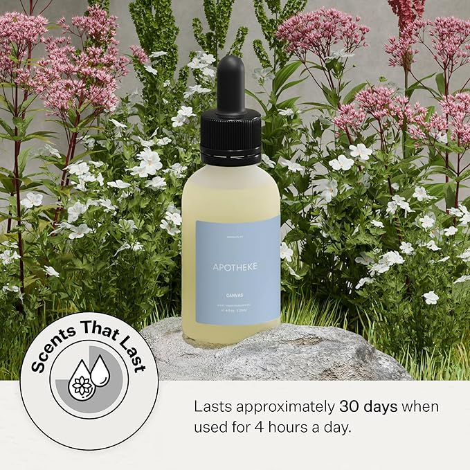 Apotheke Scent Tower Aromatherapy Diffuser Fragrance Refill, Canvas (30 ml) - Long-Lasting Perfume-Grade Essential Oil for Clean & Fresh Home, Office, Hotel & Large Rooms