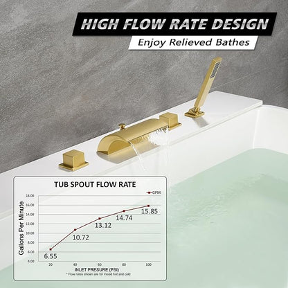 sumerain Waterfall Roman Tub Faucet with Hand Shower Brushed Gold Finish High Flow