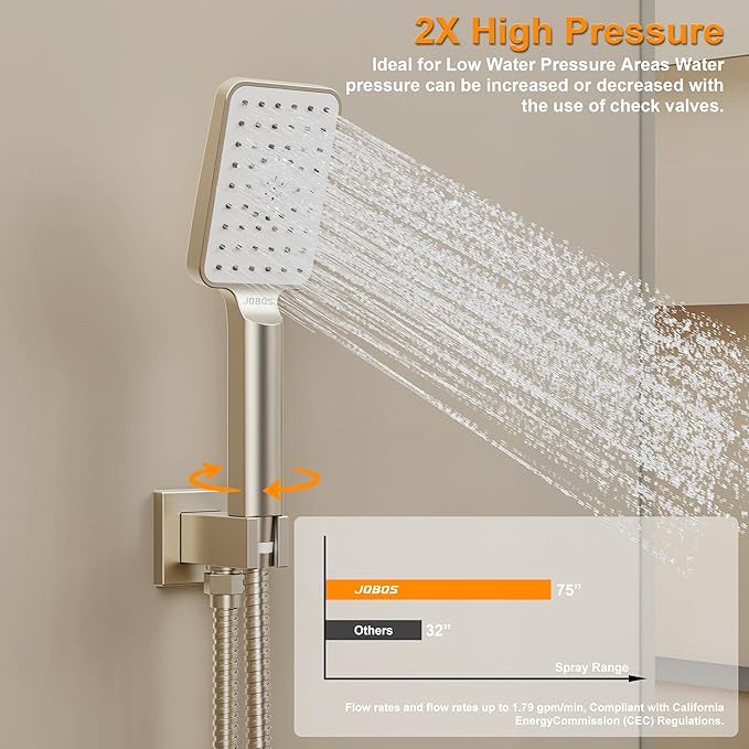 Shower System 10IN Modern Rain Brass Faucet Set With Valve and Diverter Shower Mixer With Handheld High Pressure Square Rainfall Shower Valve (10'' Wall Mount, Brushed Nickel)