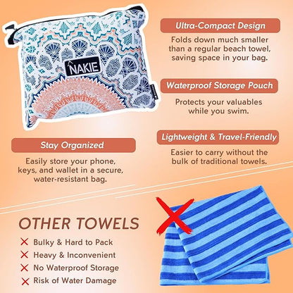 Nakie Sand Free Beach Towel, Quick Dry, Lightweight and Compact with Storage Bag, 160x90cm, Made from Recycled Bottles for Beach, Pool, Travel, Swimming and Outdoor Use (Sound of Summer)