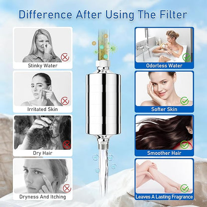 Vitamin C Larger Premium Metal Shower Filter, 304 stainless steel material, Clean Soft Water, Remove 99% Chlorine, Improve Your Skin, Easy to Install, KMF00D (Sea)