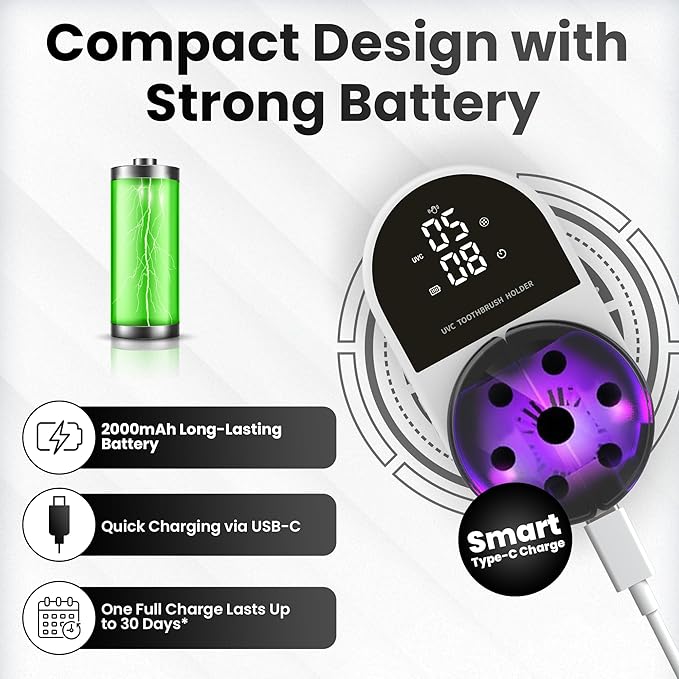 UV Toothbrush Sanitizer Holder & Cleaner with Led Clock Display, Hands-Free Wave Sensing & Dual Toothbrush Storage - Wall Mounted UV Tooth Brush Sanitizer Holder for Bathroom Decor, Fits All Brushes