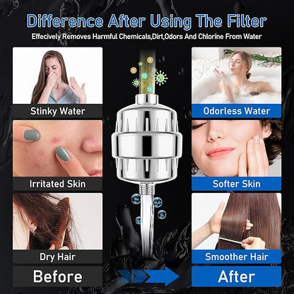 High Output Revitalizing Shower Filter, Keycozy Shower Filter for Hard Water Remove Chlorine, and Dramatically Improves The Condition of Your Skin, Hair and Nails,KPF001
