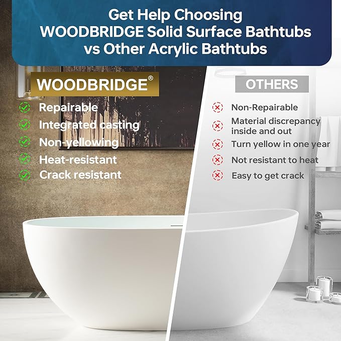 WOODBRIDGE 67 in. x 30.75 in. Stone Resin Luxury Contemporary Solid Surface Freestanding Bathtub in Matte White