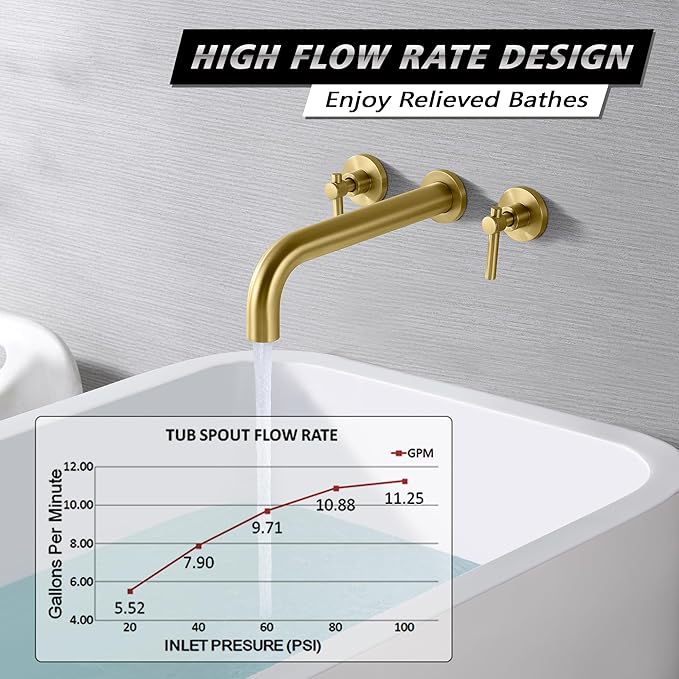 SUMERAIN Bathroom Wall Mounted Tub Filler Faucet Brushed Gold Bathtub Faucet Set with Brass Rough in Valve