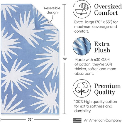 Laguna Beach Textile Co. Tropical Cabana Beach Towel - Oversized, Plush 630 GSM Cotton - Agave Blue