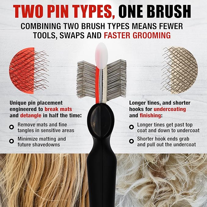 FlexIt Flexible Slicker Brush for Dogs - Professional 3-in-1 System & Video Trainings - Dual-Sided Dematting, Undercoating & Finishing Dog Grooming Brush by Groomers Helper (Double, Firm Flex)