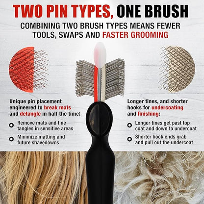 FlexIt Dog Grooming Comb - Perfect for Undercoat Deshedding, Undercoating & Finishing (Comb Only)