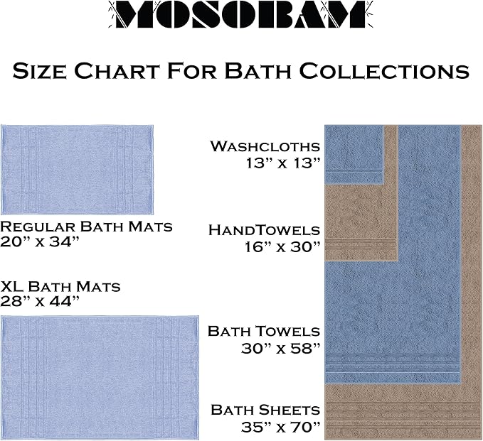 Mosobam Luxury Turkish Towels Set of 2 Bath Sheets 35X70 Seagrass Green 700 GSM Bamboo Viscose & Aegean Turkish Combed Cotton