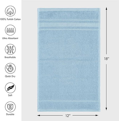 Melissa Linen, Fingertip Towels 4 Pack, 100% Turkish Cotton, Small Hand Towels for Body and Face, 12 x 18 in, Soft and Absorbent, Quick Dry, (Ocean Blue Fingertip Towels)