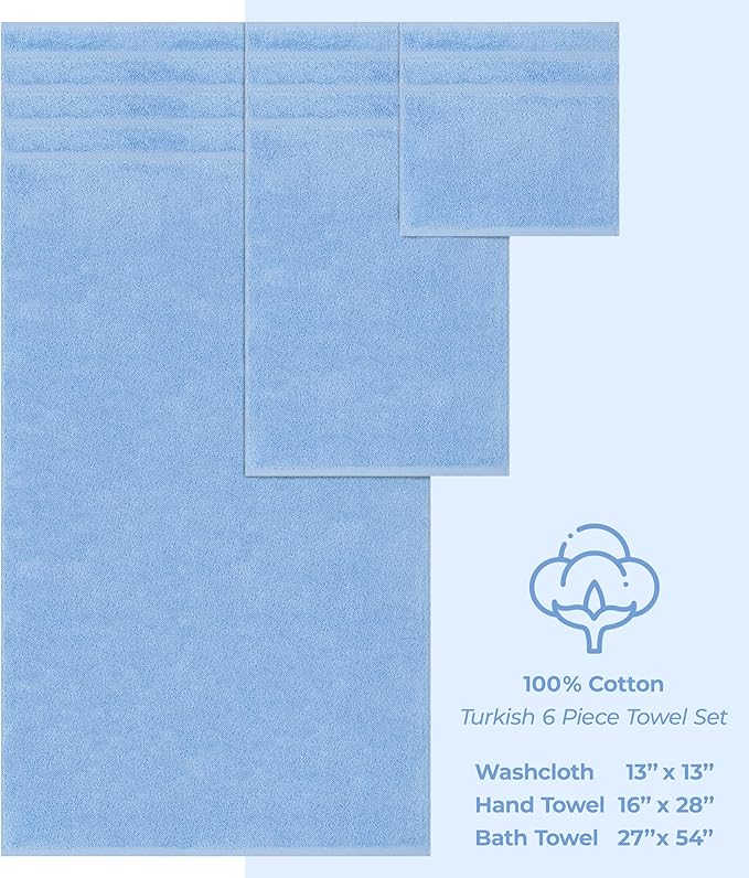 American Soft Linen Luxury 6 Piece Towel Set, 2 Bath Towels 2 Hand Towel 2 Washcloths, 600 GSM 100% Cotton Turkish Towels for Bathroom, Sky Blue Towel Sets