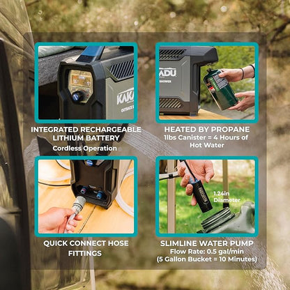 Kakadu Portable Camping Outback Shower, Instant Hot Water for Outdoor Use - Slimline Design, Rechargeable Lithium Battery, Adjustable Shower Head, Slim Pump, Digital Display