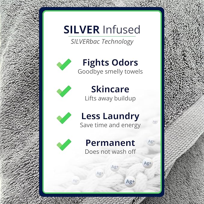 Lincoln & Palm 1-Piece Turkish Cotton Bath Mat - Soft, Plush, and Absorbent - 1000 GSM Thick Luxury Spa and Hotel Style - No Rubber Backing - Silver-Infused SILVERbac (1 Piece Bath Mat, Navy)