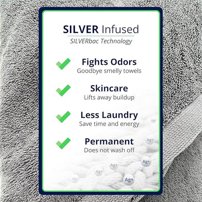 Lincoln & Palm 1-Piece Turkish Cotton Bath Mat - Soft, Plush, and Absorbent - 1000 GSM Thick Luxury Spa and Hotel Style - No Rubber Backing - Silver-Infused SILVERbac (1 Piece Bath Mat, Charcoal)