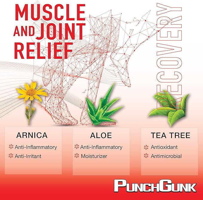 PunchGunk Muscle and Joint Relief Cream for Sore Muscles and Joints, Non Greasy, Naturally Advanced Lotion with Arnica, Aloe & Tea Tree 3.0oz